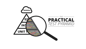 Matrin Fowler - The Practical Test Pyramid