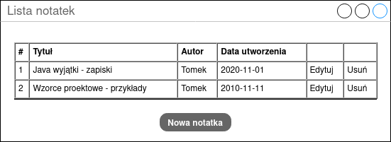 Lista Notatek - Makiety GUI w UML