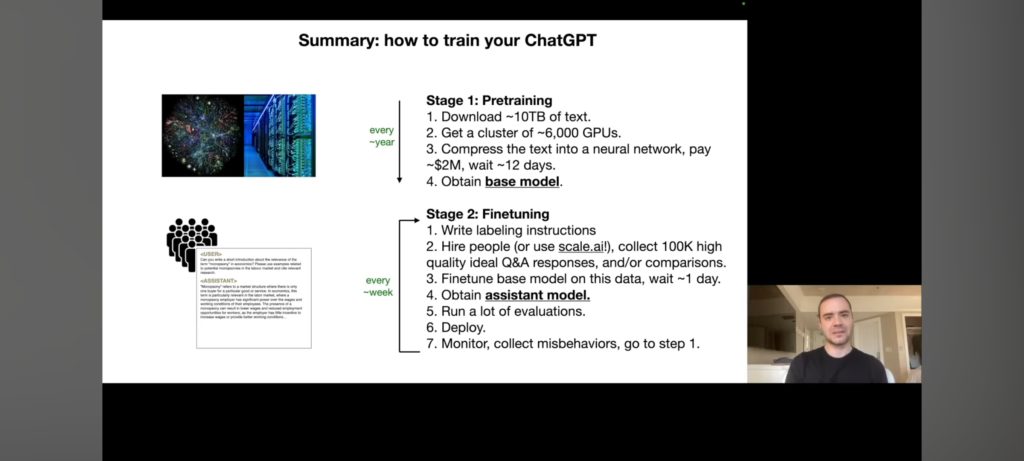 YouTube [1hr Talk] Intro to Large Language Models - 
Andrej Karpathy - Introduction to LLM, training ChatGPT/LLM