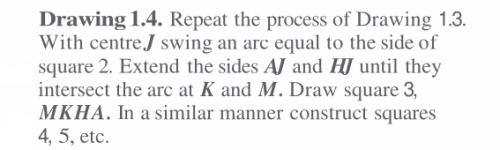 Sacred-Geometry Workbook-1 Drawing-1.4 screen